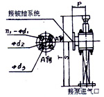 2SK-3P12SK-6P12SK-12P12SK-20P12SK-30P1μbD 