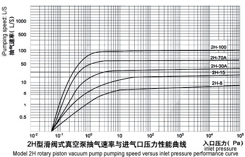 2Hyʽձ