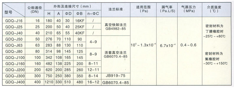 DDC-JQϵ늴Վy